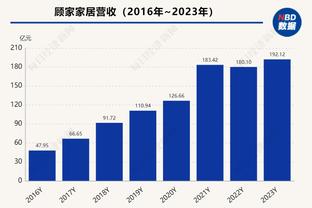 MLB史上最大合同：大谷翔平10年7亿，远高第二特劳特12年4.265亿